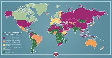 What country has the least gambling restrictions