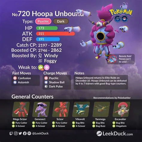 How long will hoopa raids last