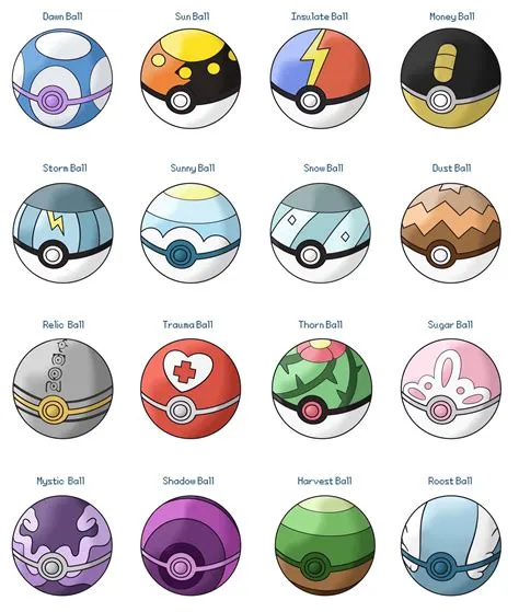 What does a love poké ball do