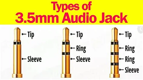 Do airplanes have 3.5 mm jack