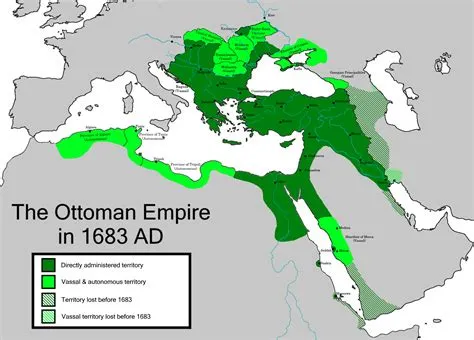 What countries beat the ottoman empire