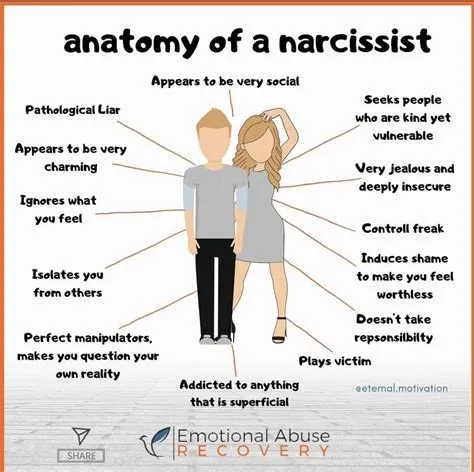 Are narcissists ever happy