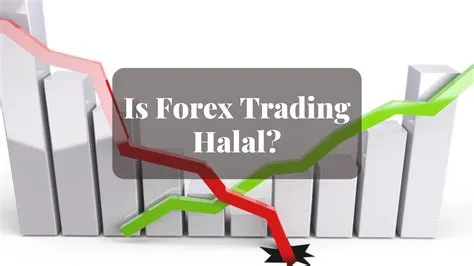 What trading is halal