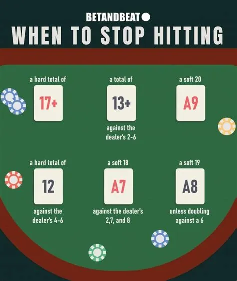 When should you stop hitting on black jack