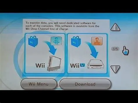 Can i transfer wii games to another wii