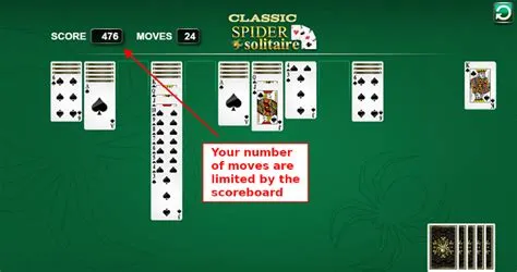 Is there a limit of moves in solitaire