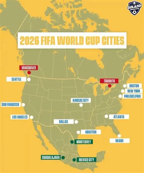 Where is the next world cup cities