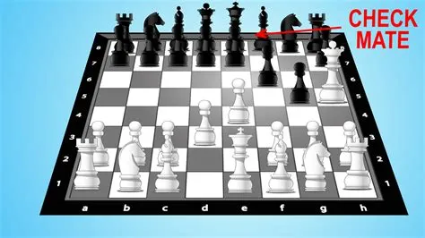 What is the fewest moves checkmate