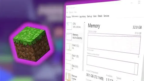 Does minecraft need 32gb ram