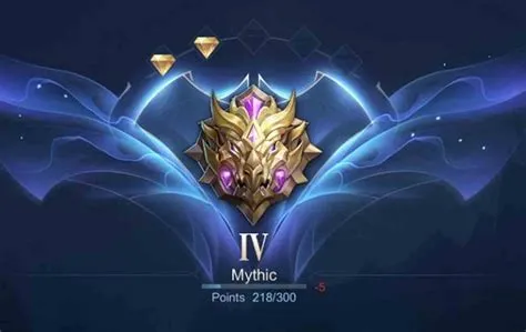 What is mythic 0