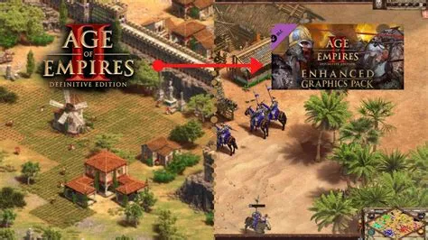 What is age of empire graphic pack