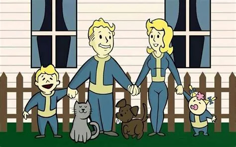 Is fallout 4 family shareable