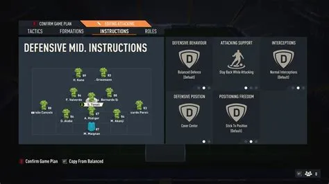 What is the best tactic in fifa 23 club