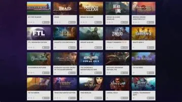 Are gog games still drm free?