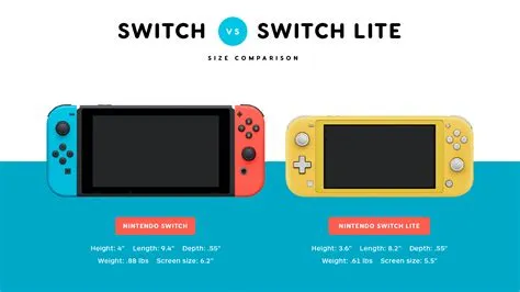 Is switch v1 and v2 same size