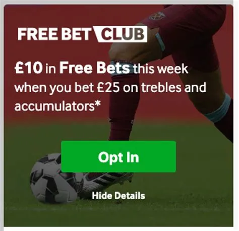 Do you get returns from free bets