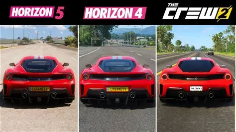 Which is better fh4 or crew 2