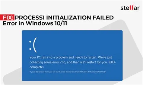 Why initialization failed