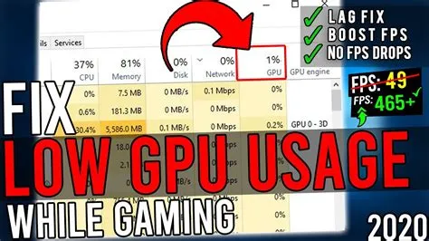 Does higher gpu usage increase fps