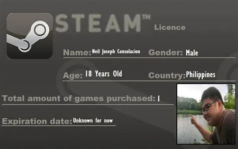 How much is the steam license fee