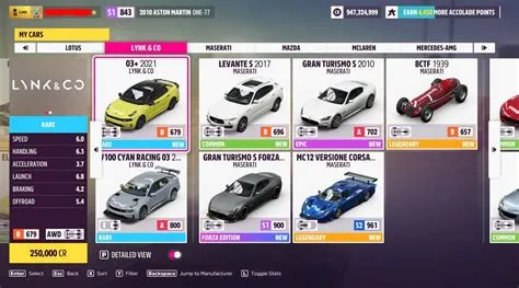 Can you have multiple profiles on forza