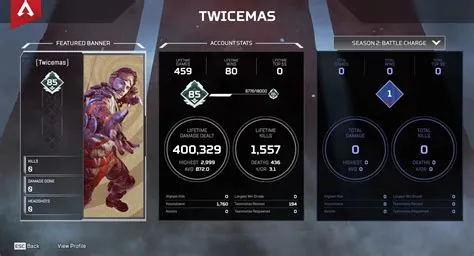 How many apex tokens per level