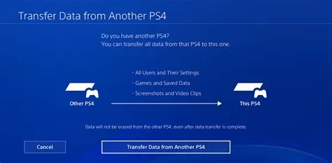 Can i transfer my ps4 eso account to pc