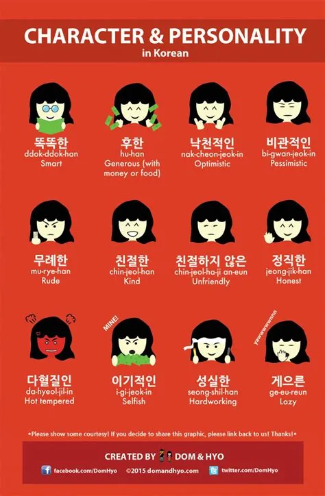 What is type o korean personality