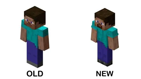 Why does my minecraft skin keep changing to steve