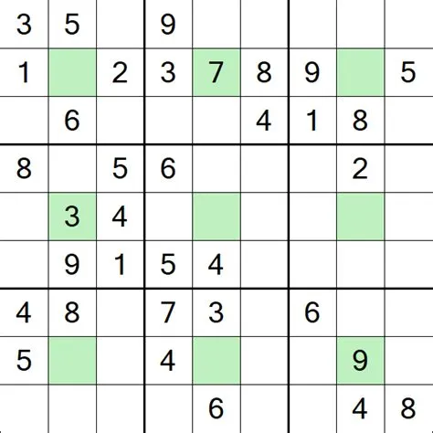 What does a dot mean in sudoku