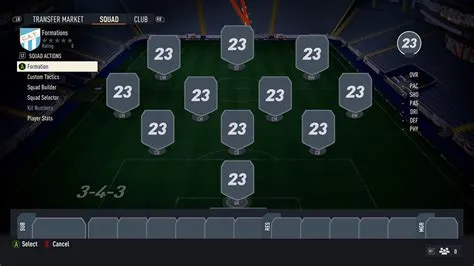 What is the best formation in fifa 22 career mode