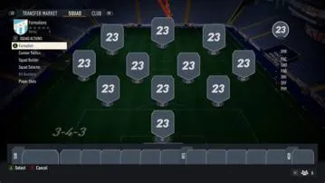 What is the best formation in fifa 22 career mode?