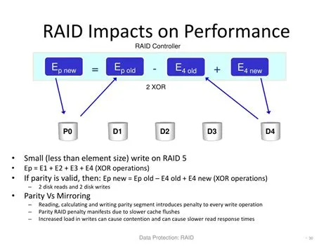 Does raid 5 improve performance