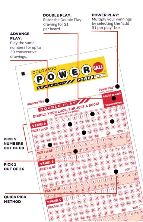 Can you play the powerball online in colorado