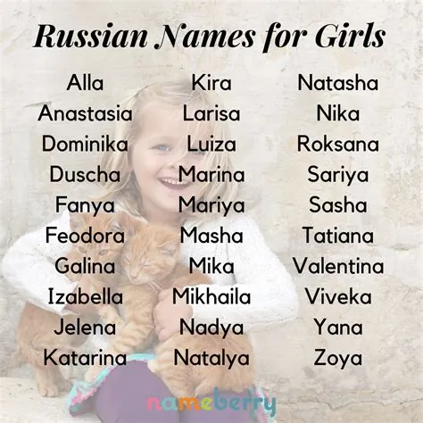 Is sasha a russian girl name