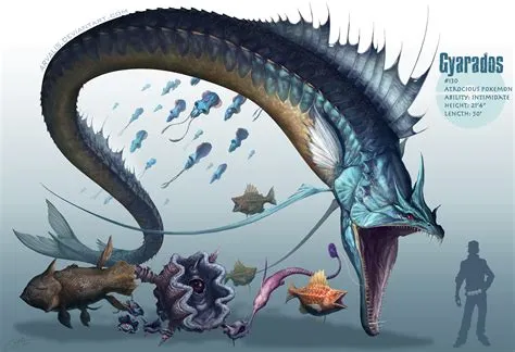 What animal is mega gyarados