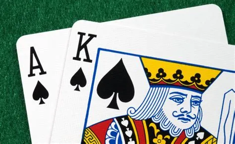 What are the odds of hitting ace or king on flop