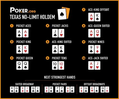 What are the odds of hitting a set in texas holdem