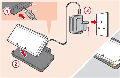 How long does 2ds take to charge