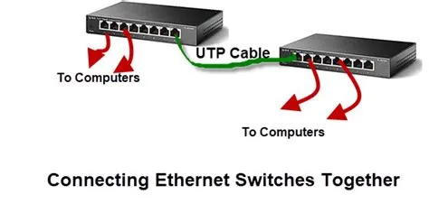 How many switches can you link together