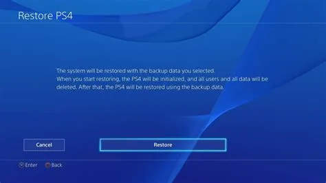 Can i get my ps4 data back