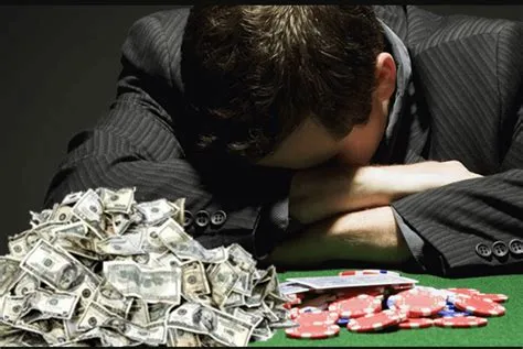 What percent of gamblers lose money