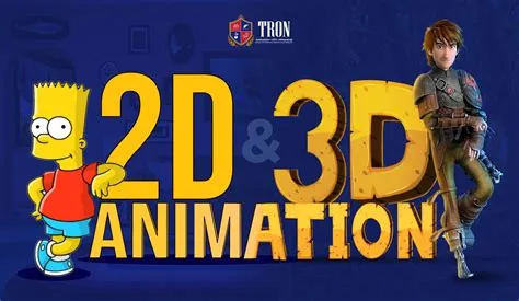 Is 3d animation harder than 2d