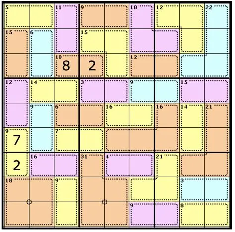 Can digits repeat in a killer sudoku cage