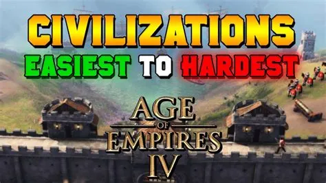 What is the easiest race in age of empires 4