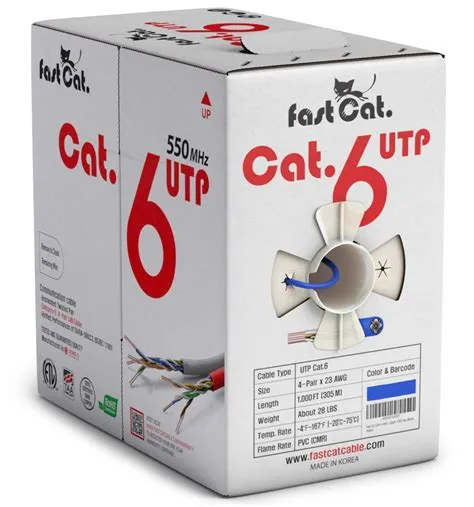 Is cat 8 faster than cat6