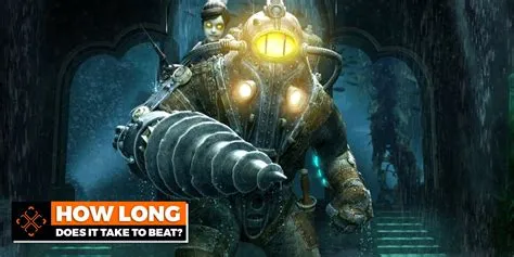 How long to beat bioshock 1