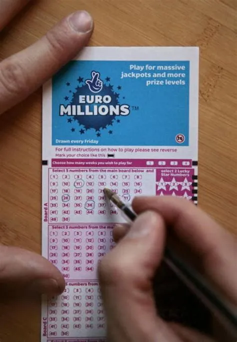 Where was euromillions won