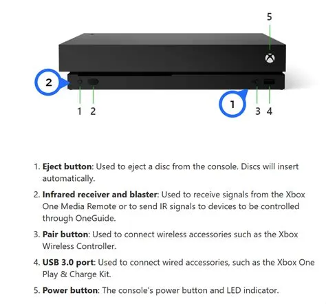 Does resetting xbox one delete saves