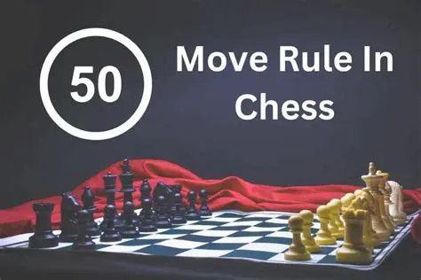 What is 50 move checkmate rule